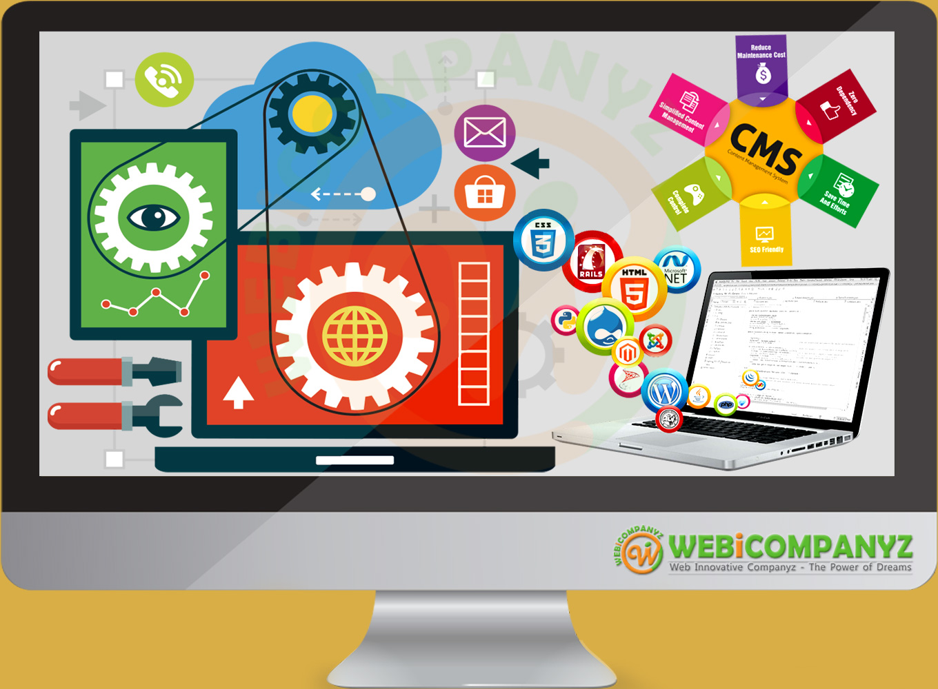 WebiCompanyz - Best Website Development Company in India